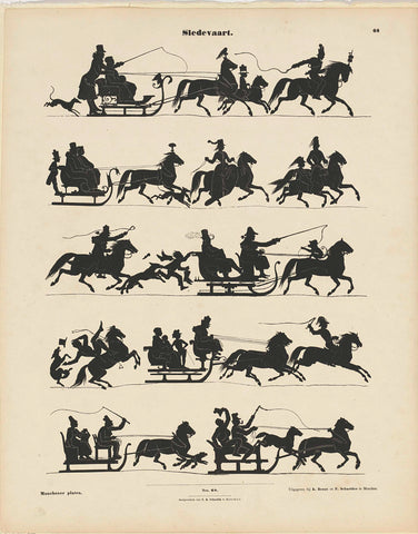 Sleigh Ride, Anton Muttenthaler, 1843 - c. 1920 Canvas Print