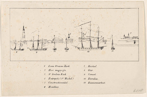 Sleutel bij de prent van de beschieting van Antwerpen, 1830, anonymous, 1830 - 1831 Canvas Print