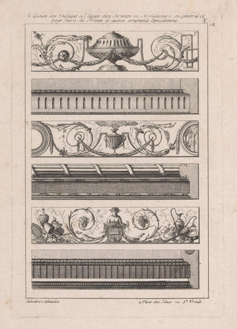 Frisians with vases and wickerwork, anonymous, Johann Thomas Hauer, 1781 Canvas Print