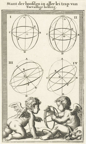 Four figures, marked I-IV, Jan Luyken, 1682 Canvas Print