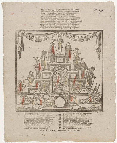 Consider early, ô youth! the states of life, / From stairs to stairs: you are given in this print-tafreel [(...)], J. Robyn, 1806 - 1830 Canvas Print