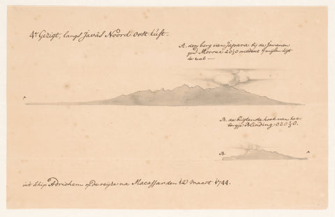 Profile of the northeast coast of Java, anonymous, 1744 Canvas Print