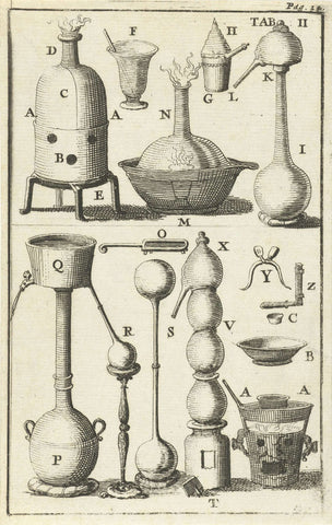 Various retorts A-CC, Jan Luyken, 1683 Canvas Print