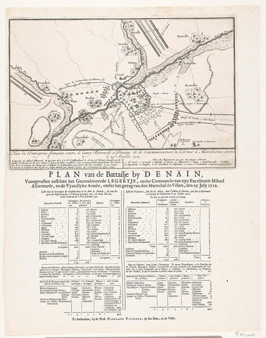 Map of the Battle of Denain, 1712, anonymous, 1712 Canvas Print