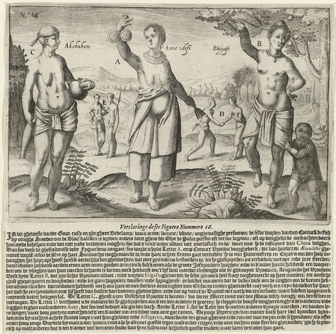 Women of different peoples, Johann Theodor de Bry, 1602 Canvas Print