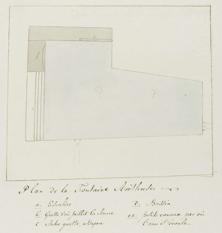 Map of the fountain Arethuse on the island of Orhtygia, Syracuse, Louis Ducros, 1778 Canvas Print