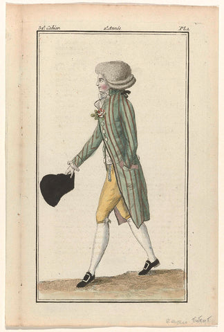 Magasin des Modes Nouvelles Françaises et Anglaises, kopie naar 30 September 1787, Pl. 1, anonymous, c. 1787 Canvas Print