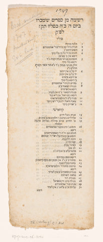 Auction catalogue with Hebrew books, anonymous, 1747 Canvas Print