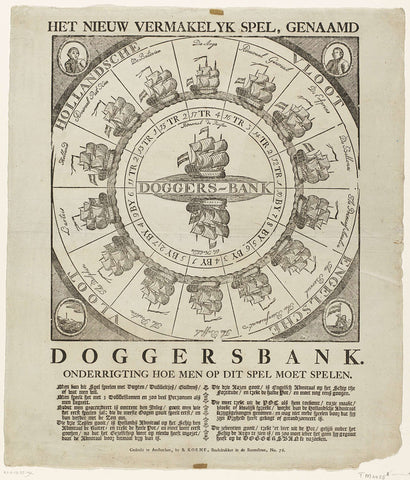 Board game Doggersbank, 1781, A. Bouwens, 1781 - 1785 Canvas Print