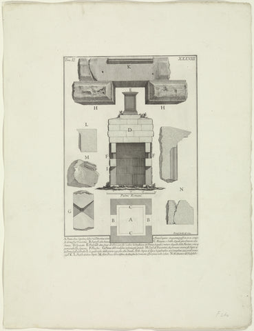 Tomb on Via Tiburtina, Giovanni Battista Piranesi, c. 1756 - c. 1757 Canvas Print