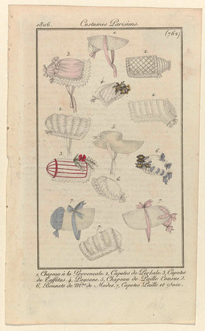 Journal des Dames et des Modes, Costumes Parisiens, 31 October 1806, (762): 1, Chapeau à la Provençal (...), anonymous, 1806 Canvas Print