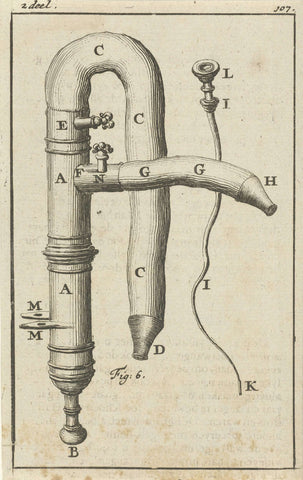 Picture of a Syringe, Jan Luyken, 1684 Canvas Print