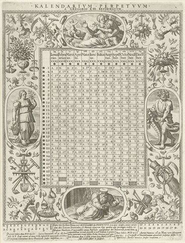 Perennial Gregorian calendar with the four seasons, Johann Sadeler (I), 1595 Canvas Print