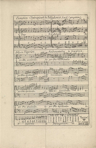 Bladmuziek Tab. VIII, anonymous, 1743 Canvas Print