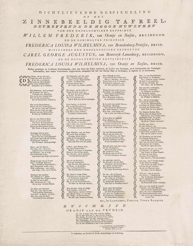 Explanation of the sentence print around marriages of the son and daughter of William V, 1790-1791, Johannes le Francq of Berkhey, 1790 Canvas Print