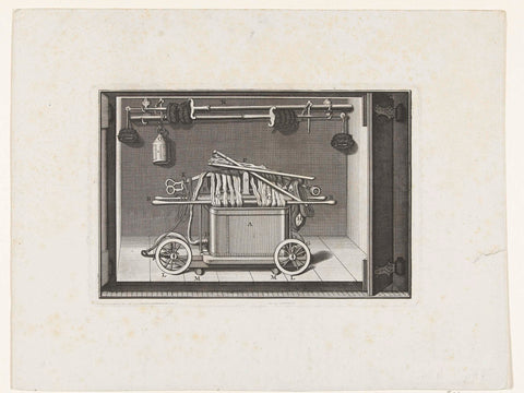 How to put the hose fire sprayer and pump in the fire sprayer after use, c. 1750, anonymous, 1880 - 1882 Canvas Print