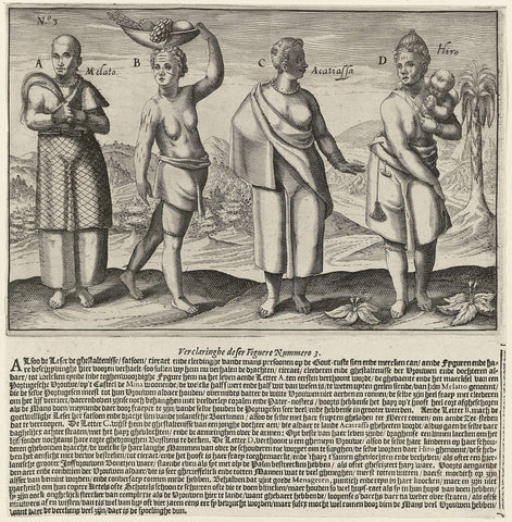 Four women from Guinea, Johann Theodor de Bry, 1602 Canvas Print