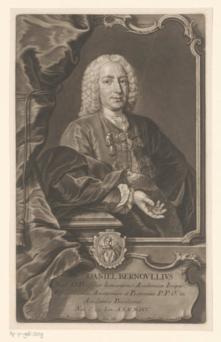 Portret van Daniel Bernoulli, Johann Jacob Haid, 1744 Canvas Print