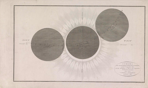 Solar Eclipse of 1820, Daniël Veelwaard (I), 1820 Canvas Print