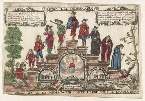 Trap des Ouderdoms, c. 1650, anonymous, 1640 - 1660 Canvas Print