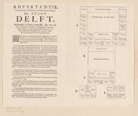 Mounting instruction for the Map Figurative of Delft, Pieter Mortier (I), 1703 Canvas Print