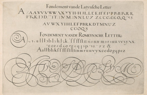 Examples of the Latin and Roman Letters, Hans Strick, 1618 Canvas Print