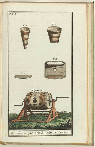 Le Mois, Journal historique, littéraire et critique, avec figures, Tome IV No. 12 / An.8: La serene propre a faire le Beurre, anonymous, 1800 Canvas Print