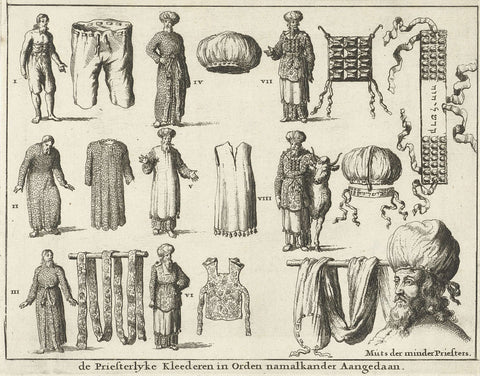 Priestly robes, in order of decoration (variant A), Jan Luyken, 1682 Canvas Print