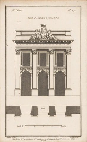 Façade met rondbogen en pilasters, Jean Pelletier, 1772 - 1779 Canvas Print