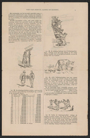 Reprint of the satire on the incentive to participate in the (so-called) voluntary 3% money loan of 1844 (sheet 9), Herman Frederik Carel ten Kate, 1844 Canvas Print