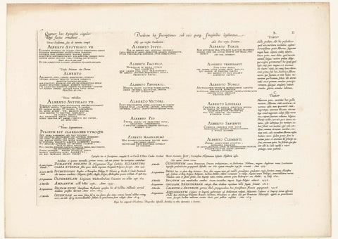 Inscriptions on the catafalk and on the façade of Saint Gudula (plate II), 1622, Cornelis Galle (I), 1623 Canvas Print