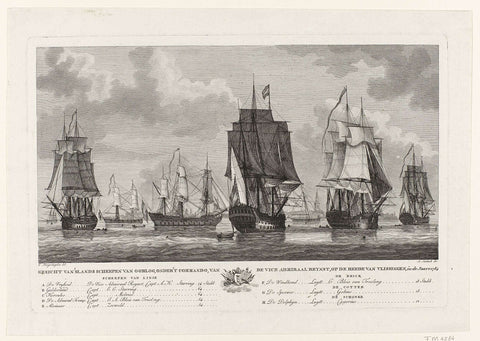 Dutch war fleet on the reason of Vlissingen, 1784, Antonio Suntach, 1784 Canvas Print