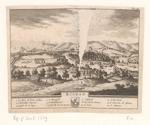 View of Bilbao, anonymous, 1726 - 1728 Canvas Print