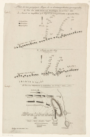 Battle orders of the Battle of Trafalgar and the Battle of Austerlitz, 1805, anonymous, 1880 - 1885 Canvas Print