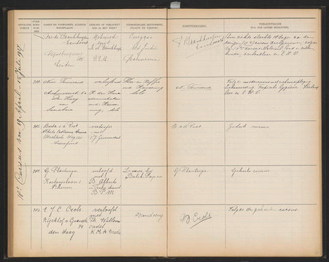 Sheet 60 from Studbook of the Pupils of the Colonial School for Girls and Women in 's-Gravenhage part I (1921-1929), anonymous, 1927 Canvas Print