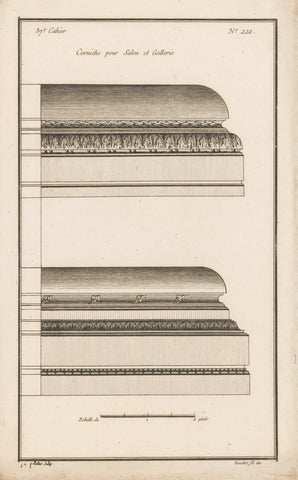 Twee kroonlijsten, Jean Pelletier, 1772 - 1779 Canvas Print