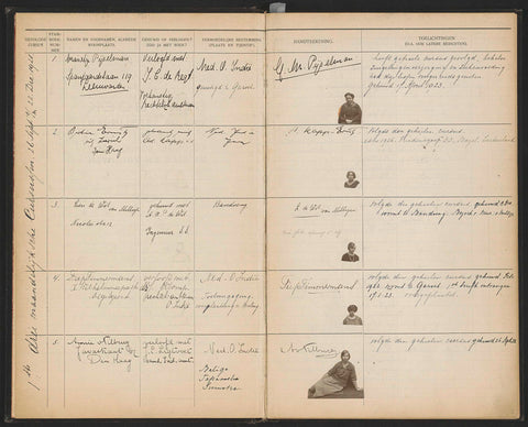 Sheet 2 from Studbook of the pupils of the Colonial School for Girls and Women in The Hague part I (1921-1929), anonymous, 1921 Canvas Print