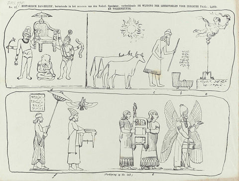 Cartoon on the draft law for higher education in Indian language, land and ethnology, 1864, Johan Michaël Schmidt Crans, 1864 Canvas Print