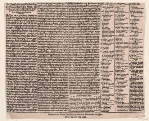 Text sheet accompanying the print of the conquest of the Silver Fleet in the Bay of Matanzas by Admiral Piet Heyn, 1628, Claes Jansz. Visscher (II), 1628 Canvas Print