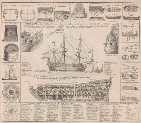 Nuewe table for all Lief hebbers and Nautical persons displayed a Oorloghs ship (...), anonymous, 1709 Canvas Print