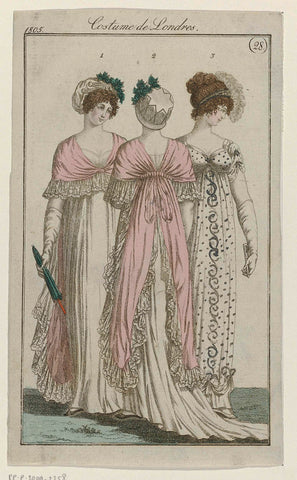 Journal des Dames et des Modes, editie Frankfurt 1805, Costume de Londres, (28), anonymous, 1805 Canvas Print