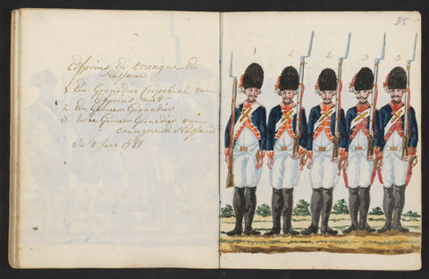 Uniforms of grenadiers de erfprins and Oranje-Nassau in 1788, S.G. Casten, 1795 - 1796 Canvas Print