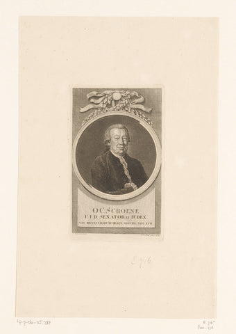 Portret van Otto Christian Schoene, Daniel Nikolaus Chodowiecki, 1793 Canvas Print