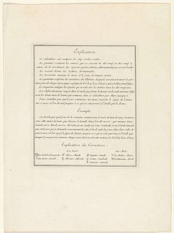 Explanation of calendar, Bernard Picart, 1714 Canvas Print