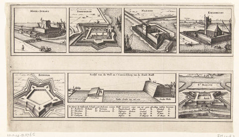 Six forts at Hulst, 1645, Claes Jansz. Visscher (II) (workshop or), 1645 Canvas Print