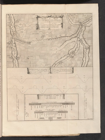 Map of the French line in Brabant, 1703, anonymous, 1729 Canvas Print