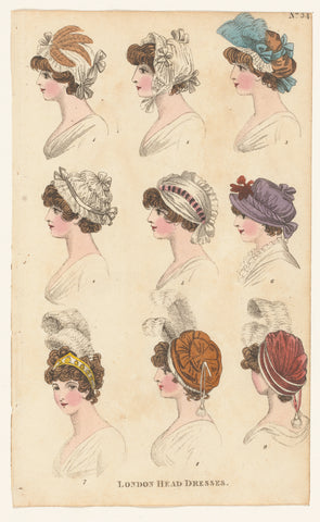 Magazine of Female Fashions of London and Paris, No.34. (?). London Head Dresses, Richard Phillips, 1798 - 1806 Canvas Print