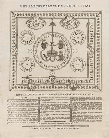 Board game about the Freedom Festival on Dam Square in Amsterdam, 4 March 1795, anonymous, 1795 Canvas Print