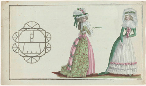 The First Fashion Magazine, A.B. Duhamel, 1788 Canvas Print