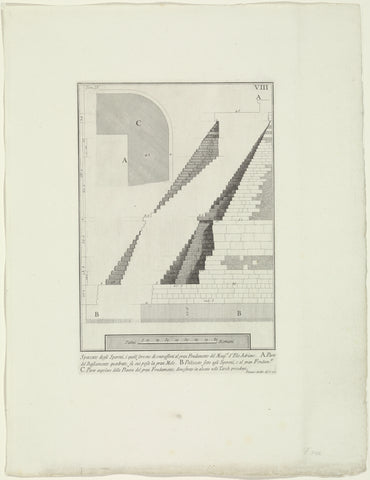 Foundation and buttresses of the Castle of Angels in Rome, Giovanni Battista Piranesi, c. 1756 - c. 1757 Canvas Print